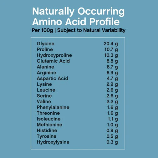 VitalBoost Multi Collagen Advanced Bio-Peptides - Unflavored Powder, 61 Servings